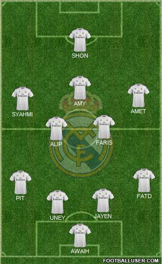 Real Madrid C.F. Formation 2015