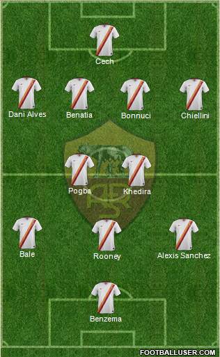 AS Roma Formation 2015