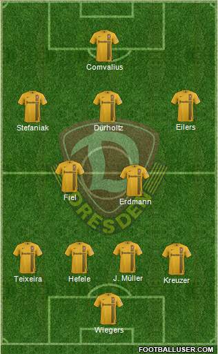SG Dynamo Dresden Formation 2015