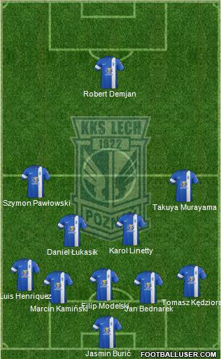Lech Poznan Formation 2015