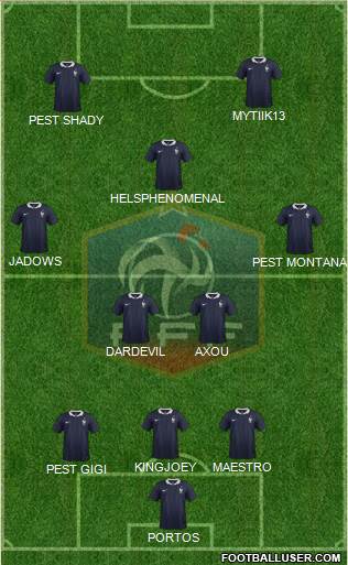 France Formation 2015