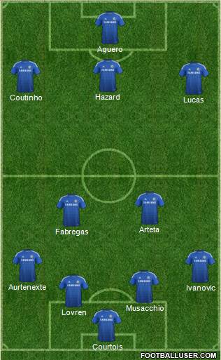 Chelsea Formation 2015