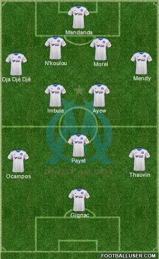Olympique de Marseille Formation 2015