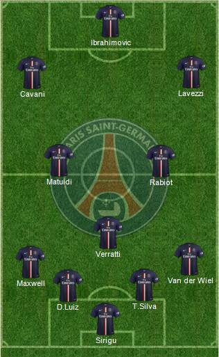 Paris Saint-Germain Formation 2015
