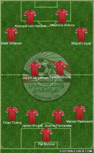 Egypt Formation 2015
