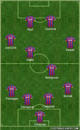 Crystal Palace Formation 2015