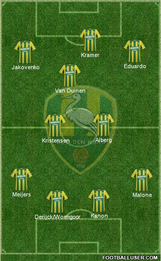 ADO Den Haag Formation 2015