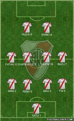 River Plate Formation 2015