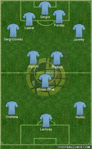 Spain Formation 2015