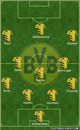 Borussia Dortmund Formation 2015