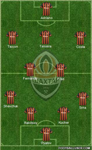 Shakhtar Donetsk Formation 2015