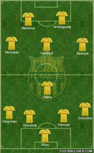 FC Nantes Formation 2015