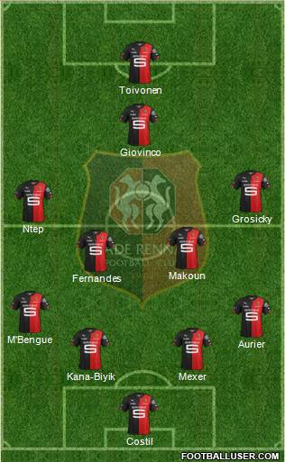 Stade Rennais Football Club Formation 2015