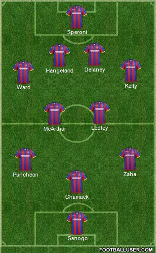 Crystal Palace Formation 2015