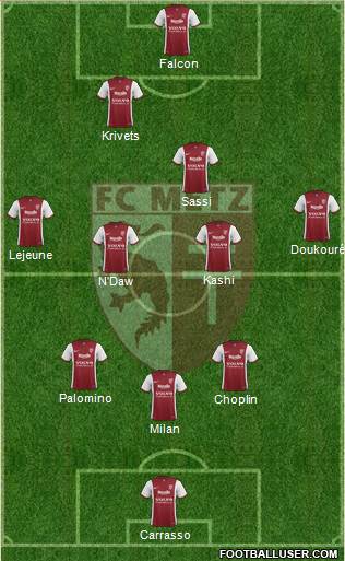 Football Club de Metz Formation 2015