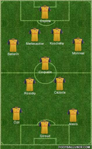 Arsenal Formation 2015