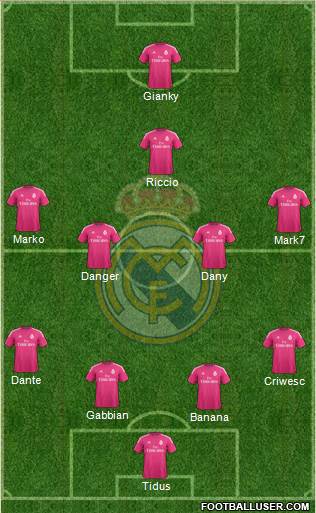 Real Madrid C.F. Formation 2015