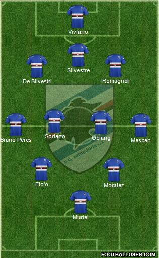 Sampdoria Formation 2015