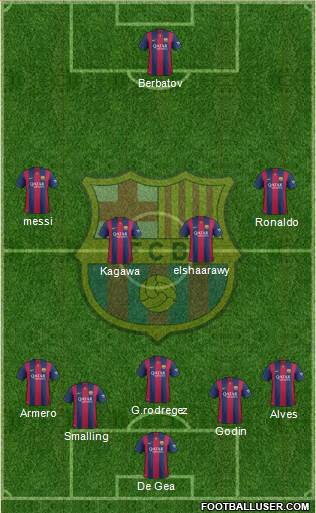 F.C. Barcelona Formation 2015