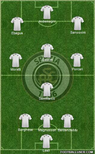 Spezia Formation 2015