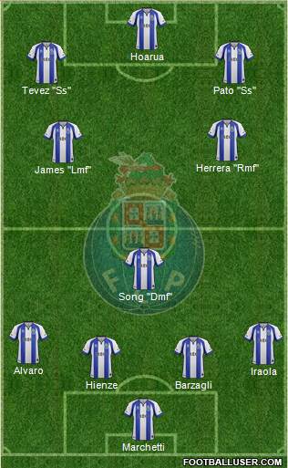 Futebol Clube do Porto - SAD Formation 2015