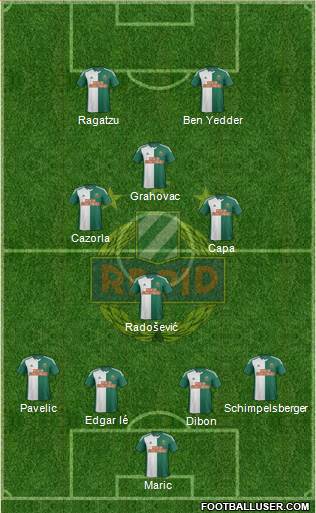 SK Rapid Wien Formation 2015