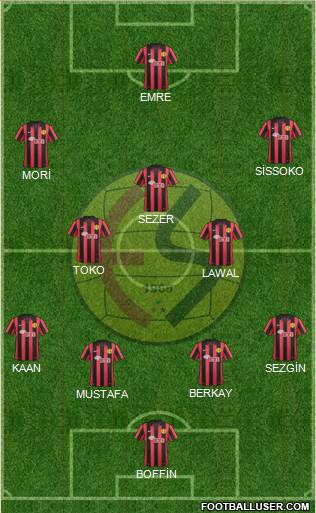 Eskisehirspor Formation 2015