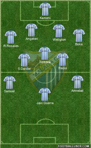 Málaga C.F., S.A.D. Formation 2015