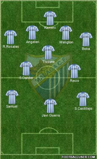 Málaga C.F., S.A.D. Formation 2015