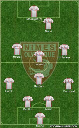 Nîmes Olympique 4-4-2 football formation