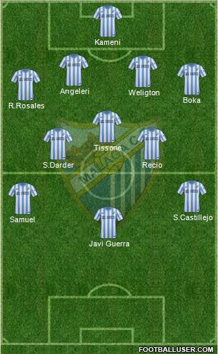 Málaga C.F., S.A.D. Formation 2015
