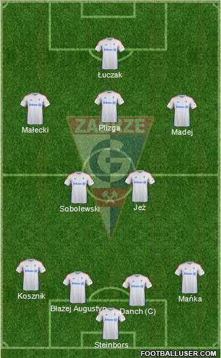 Gornik Zabrze Formation 2015