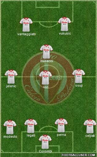 Padova Formation 2015