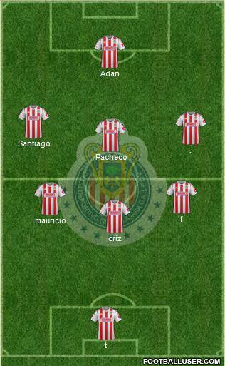 Club Guadalajara Formation 2015