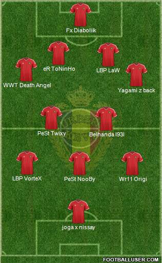 Belgium Formation 2015