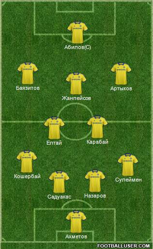 Chelsea Formation 2015