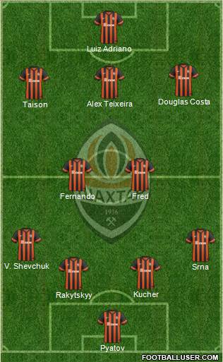 Shakhtar Donetsk Formation 2015
