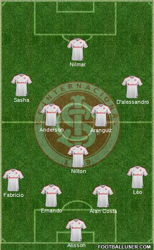 SC Internacional Formation 2015