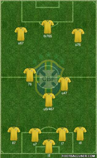 Brazil Formation 2015
