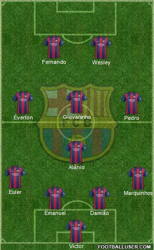 F.C. Barcelona Formation 2015