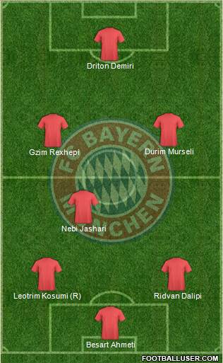FC Bayern München Formation 2015
