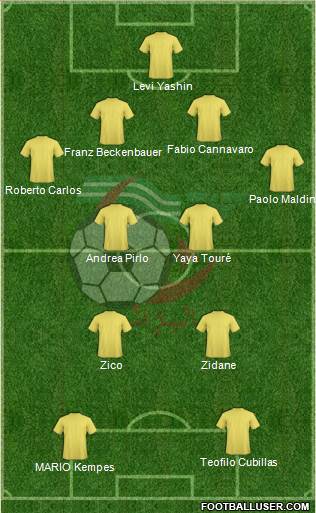 Algeria Formation 2015