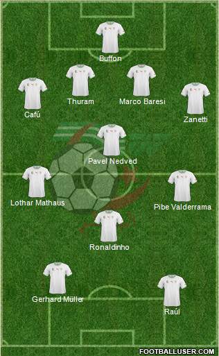 Algeria Formation 2015