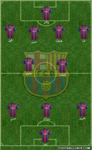 F.C. Barcelona Formation 2015