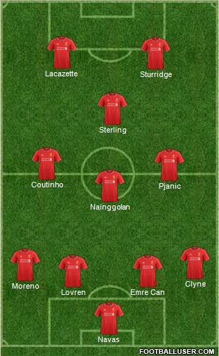 Liverpool Formation 2015