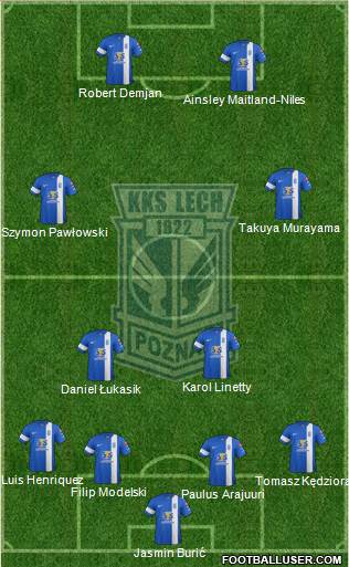 Lech Poznan Formation 2015