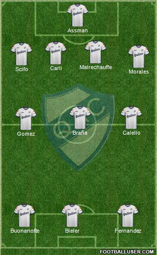 Quilmes Formation 2015