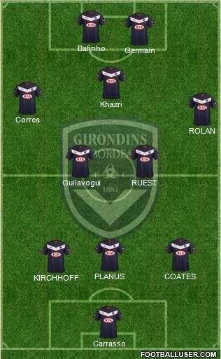 FC Girondins de Bordeaux Formation 2015