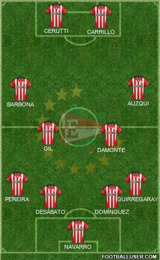 Estudiantes de La Plata Formation 2015