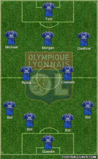 Olympique Lyonnais Formation 2015